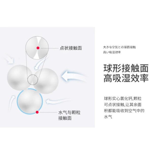 Dehumidifier dehumidifier refill Moisture Absorber 3 Pcs | 1 SET