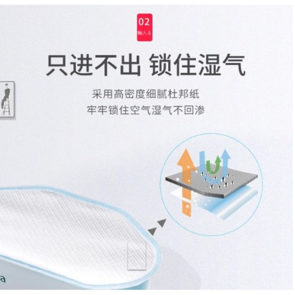 Dehumidifier dehumidifier refill Moisture Absorber 3 Pcs | 1 SET