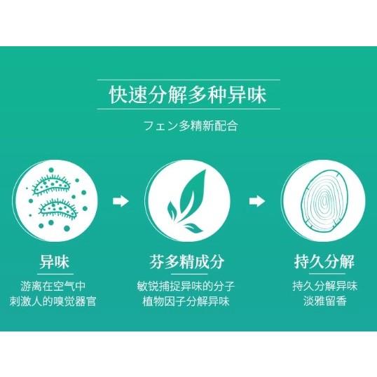 Jades Air Freshener |  Fresh Aroma Spray  | Toilet Fresher | Deodorize  Lemon| Lavender 300ml