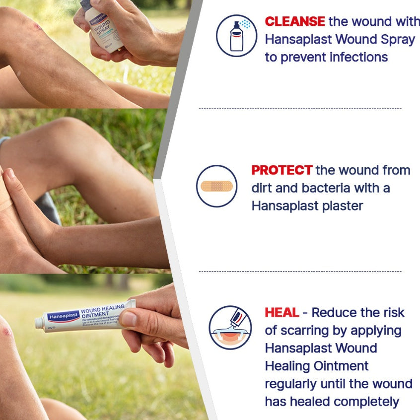 Hansaplast Plaster Elastic Universal 20 Strips