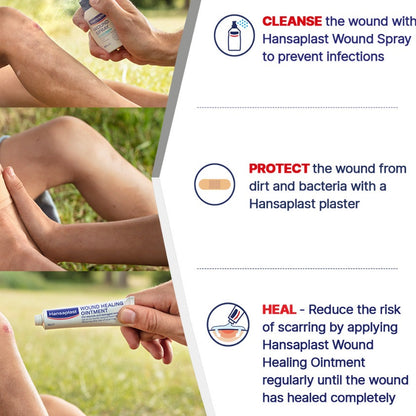 Hansaplast Plaster Elastic Universal 20 Strips