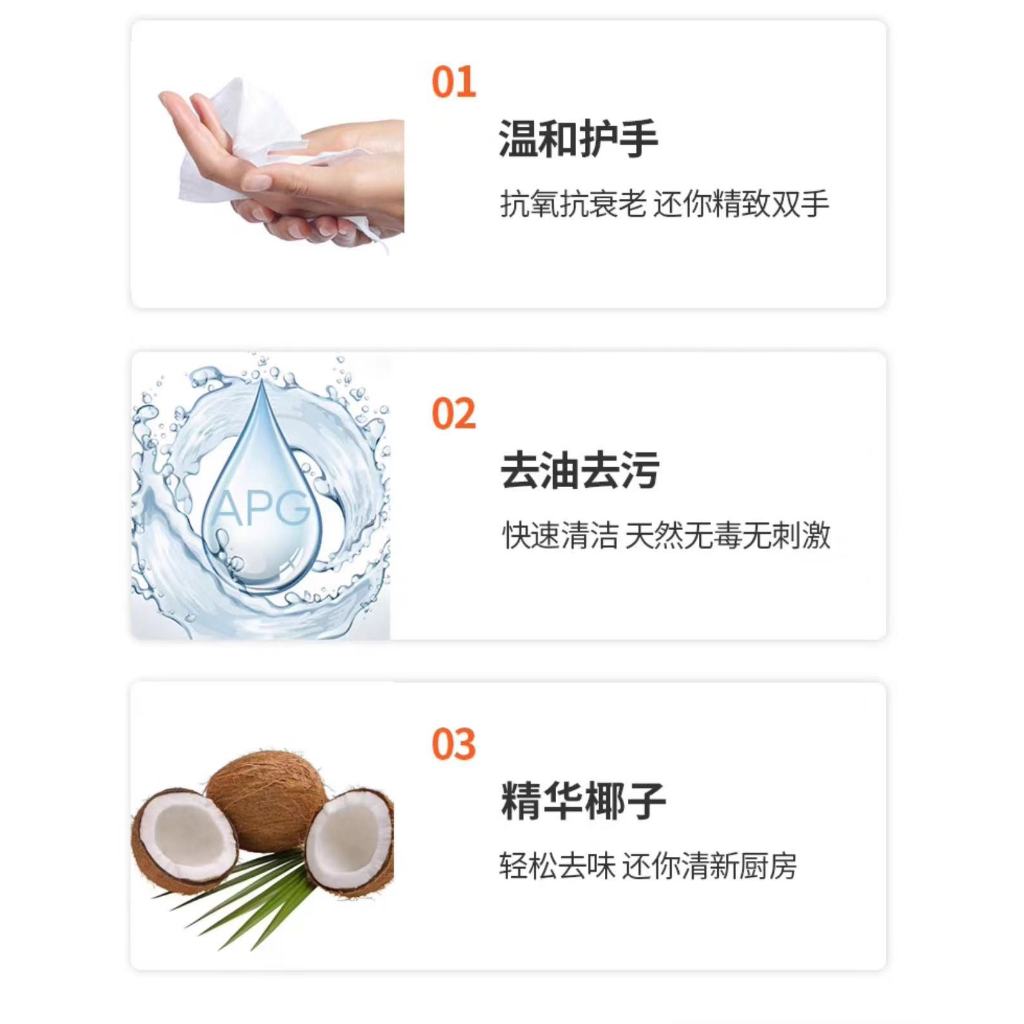 Kitchen Wet Wipes for Heavy Oil Cleaning Cloth Oil Removal 80sheets